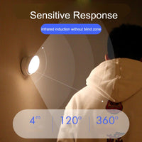 Luminária de Parede Externa com Sensor de Presença
